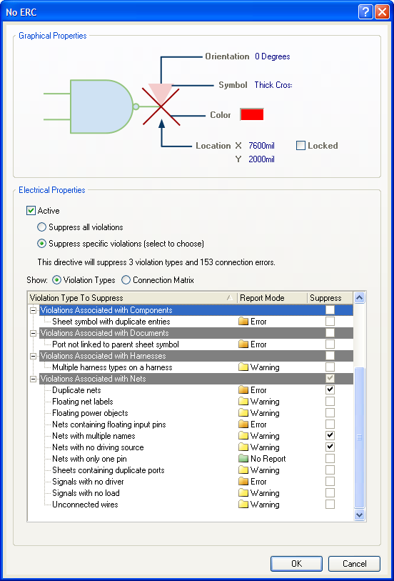 NoERC_properties
